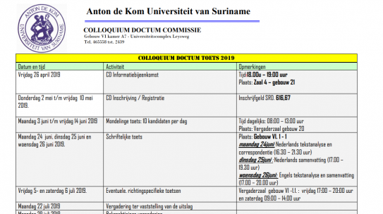 Colloquium Doctum 2019