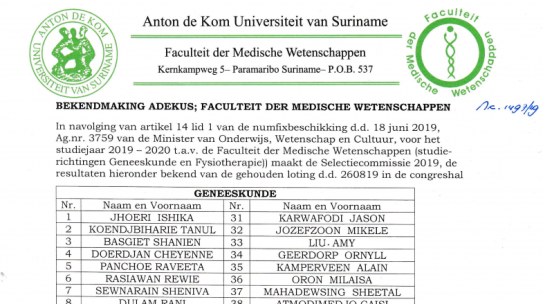 Bekendmaking ingelote studenten FMeW