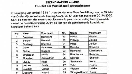Bekendmaking ingelote studenten BDK