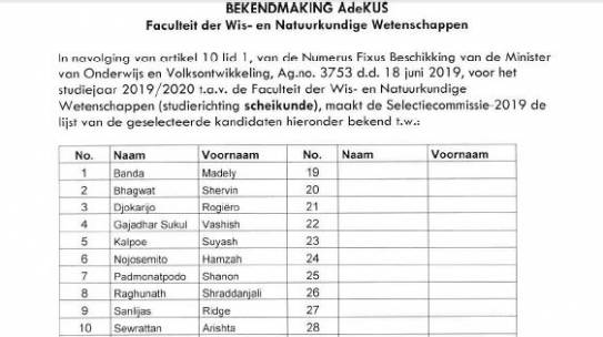 Bekendmaking ingelote studenten FWNW